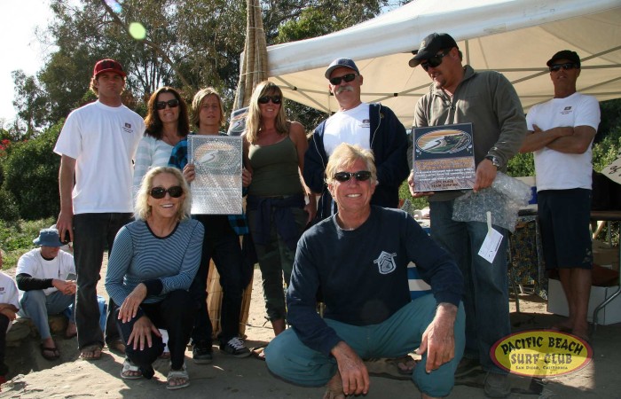 rincon-team-trophy-2008